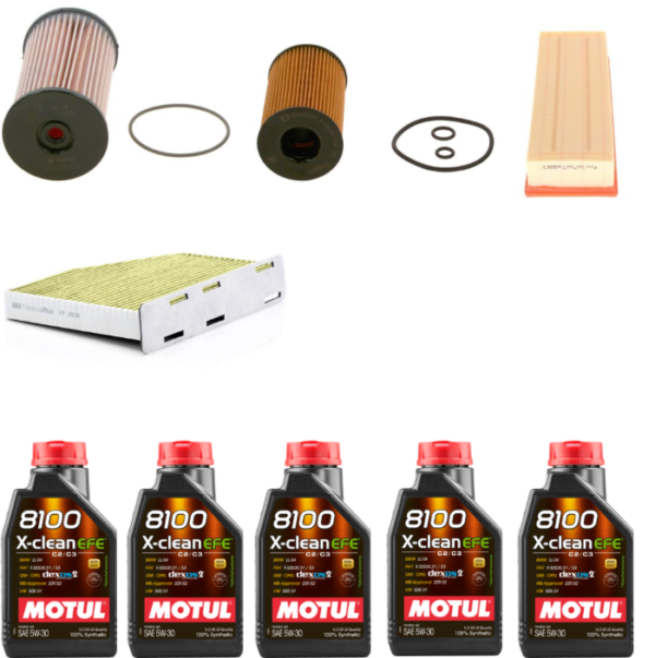 Tutting kit