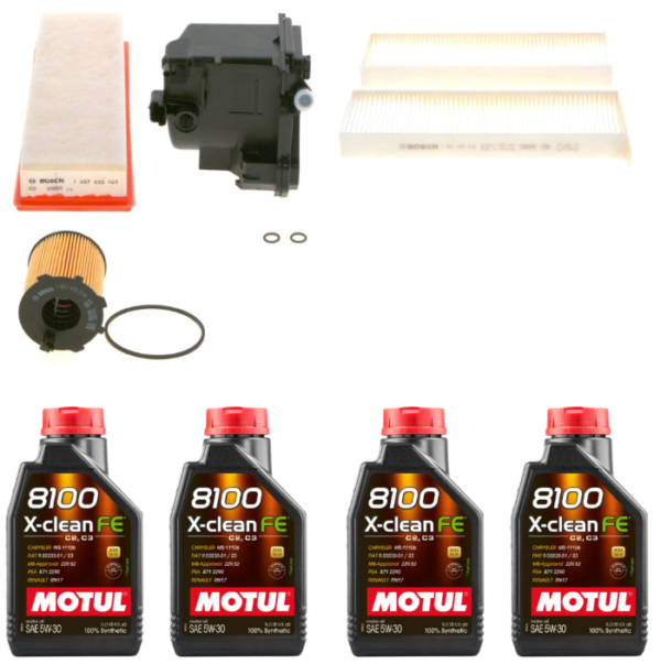 Tutting kit