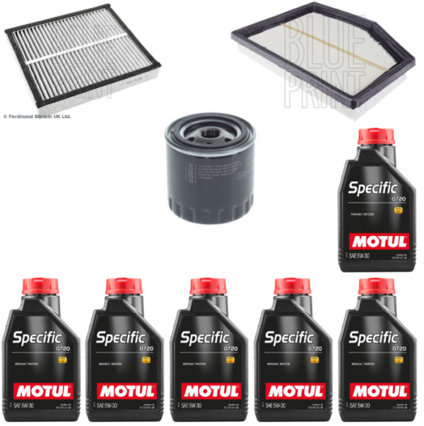 Tutting kit